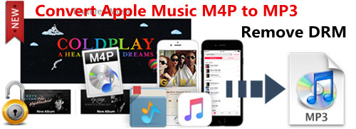 apple music to mp3