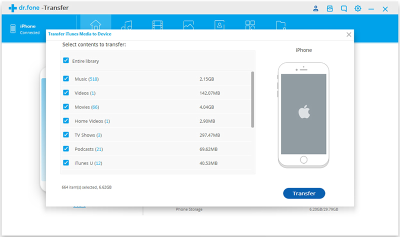 transfer itunes media files to iphone