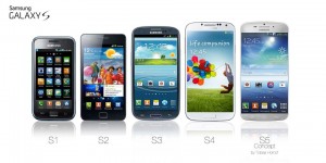 Samsung Galaxy S5 kontaktiert Wiederherstellung