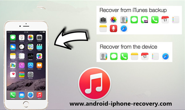 recover data from iphone itunes