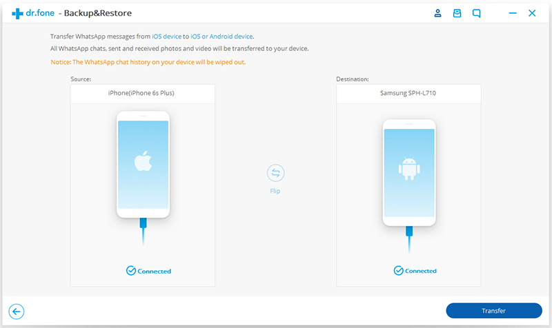 switch whatsapp data from iphone to Samsung