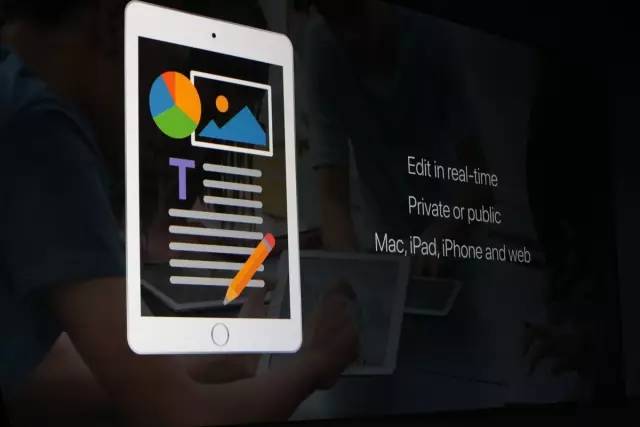 ipad-iwork