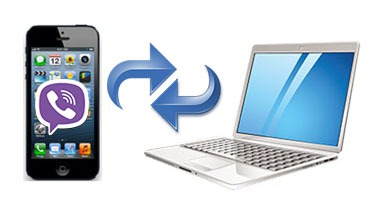 backing up viber messages computer