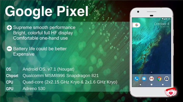 google pixel-Top 10 SmartPhone 2017