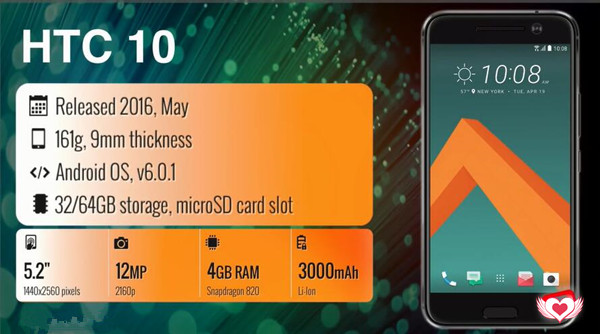 htc 10-Top 10 Best Smartphones 2017