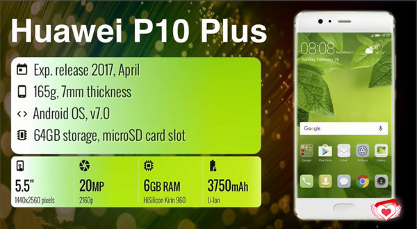 huawei p10 plus-Top 10 SmartPhone 2017