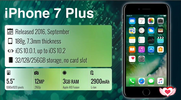 iphone 7 plus-Top 10 SmartPhone 2017