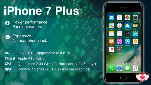iphone 7 plus-Top 10 SmartPhone 2017
