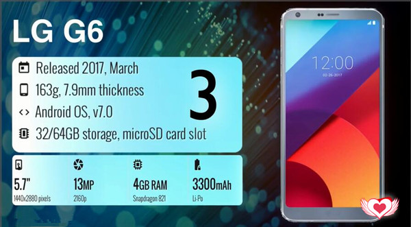 lg g6-Top 10 SmartPhone 2017