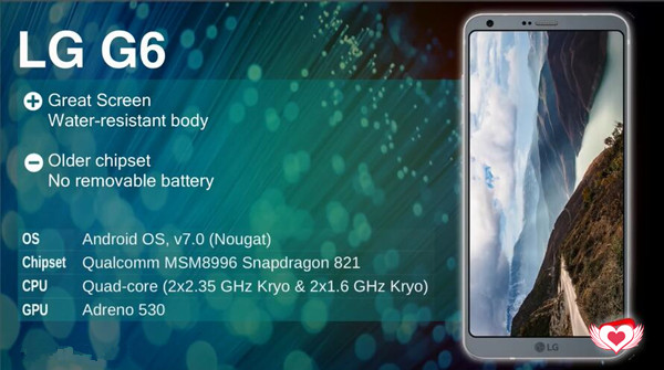 lg g6-Top 10 SmartPhone 2017