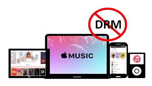 إزالة DRM من موسيقى التفاح