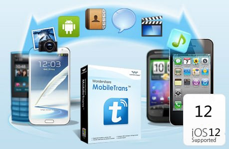 transferencia de datos android iphone