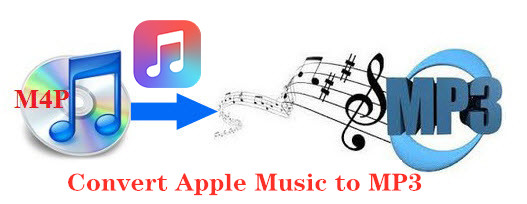apple music to mp3