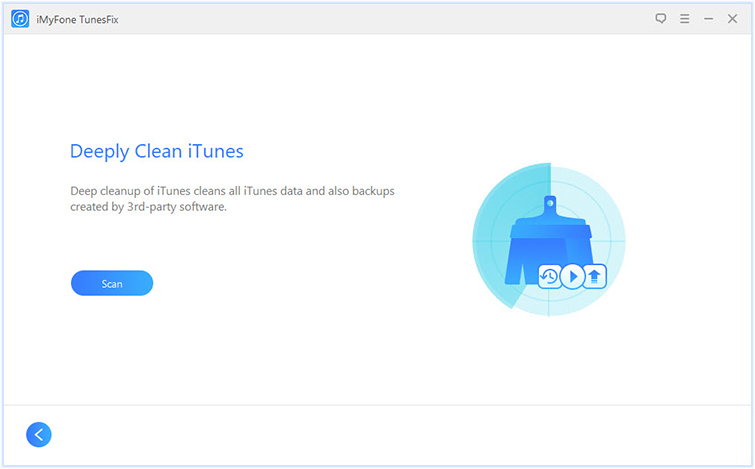 deeply clean iTunes