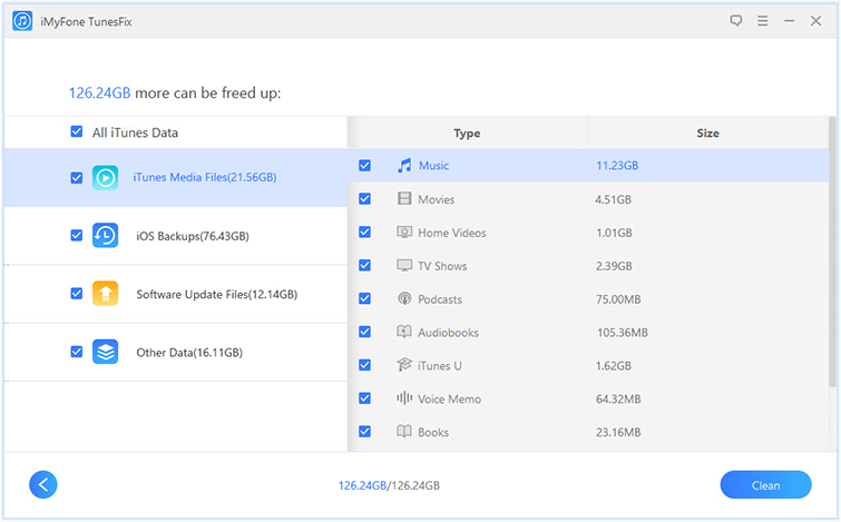 scan iTunes data