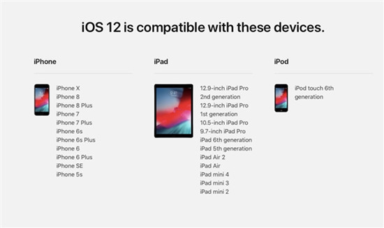 ios 12 supported devices
