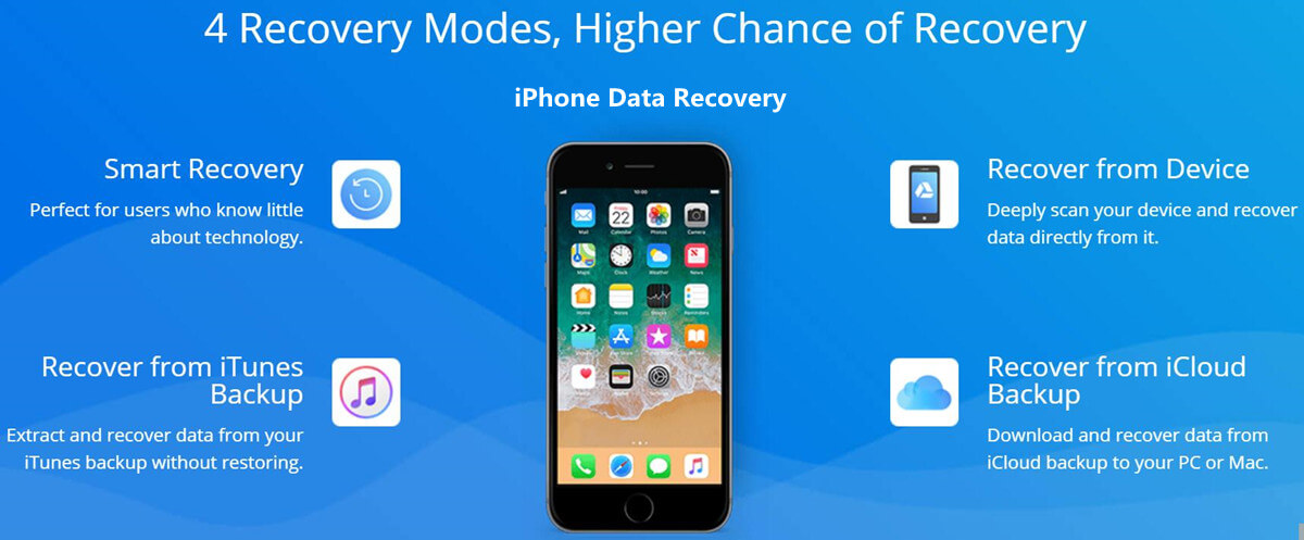 iphone data recovery banner