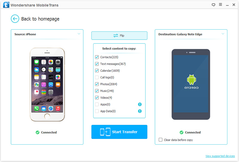 trasferimento da iphone a huawei