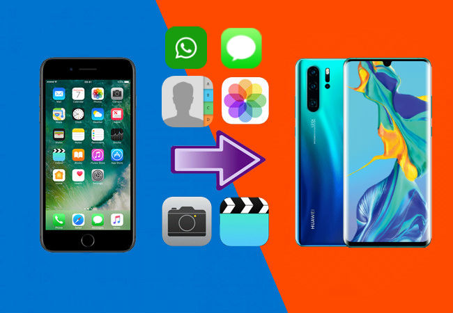 transfer iPhone data to huawei p30 and p30 pro