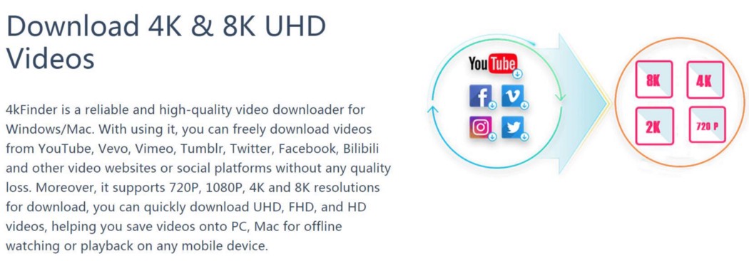 Download 8k and 4k Videos
