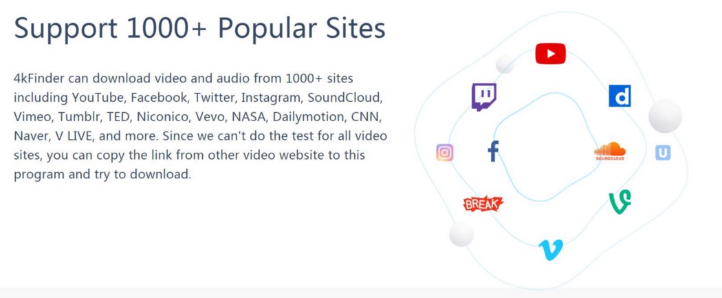 Download Videos from any sites