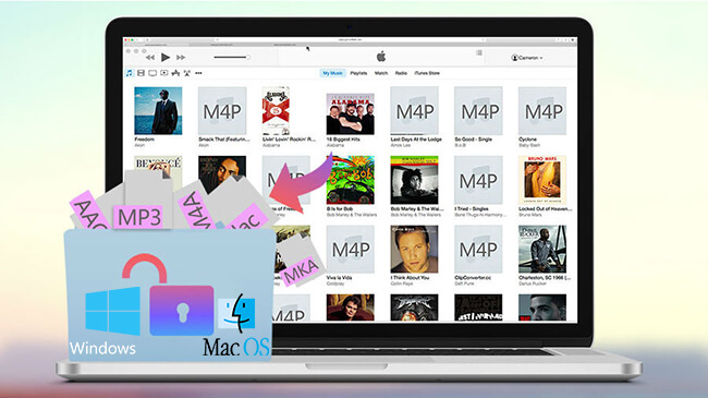 apple music converter for mac and windows